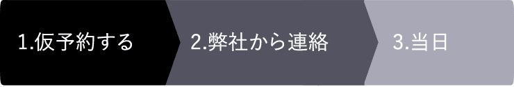 1.入力 2.確認 3.完了